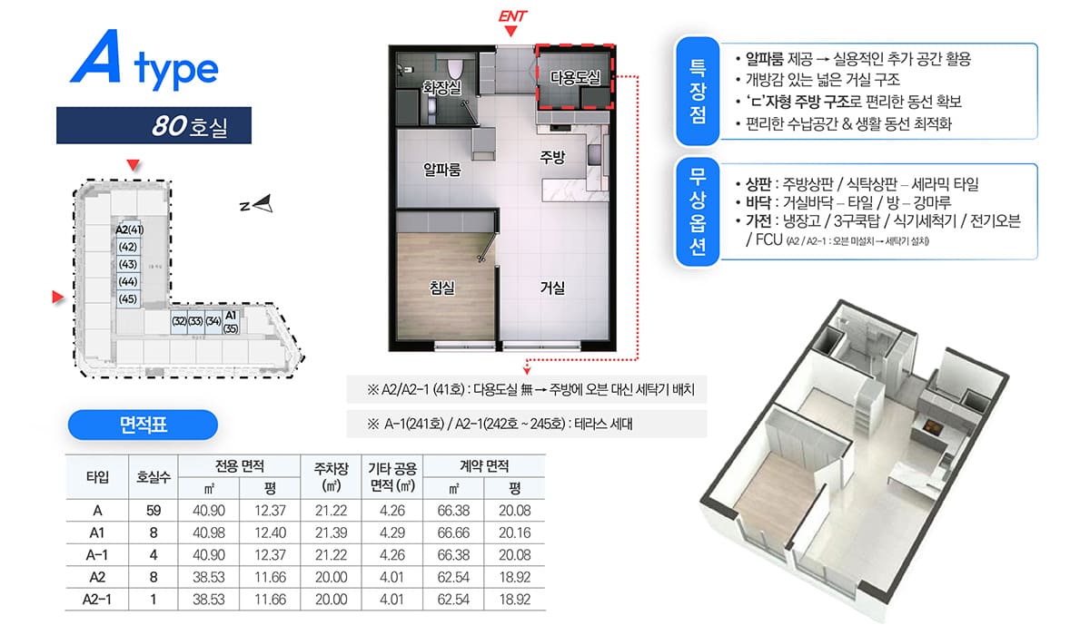 세대안내