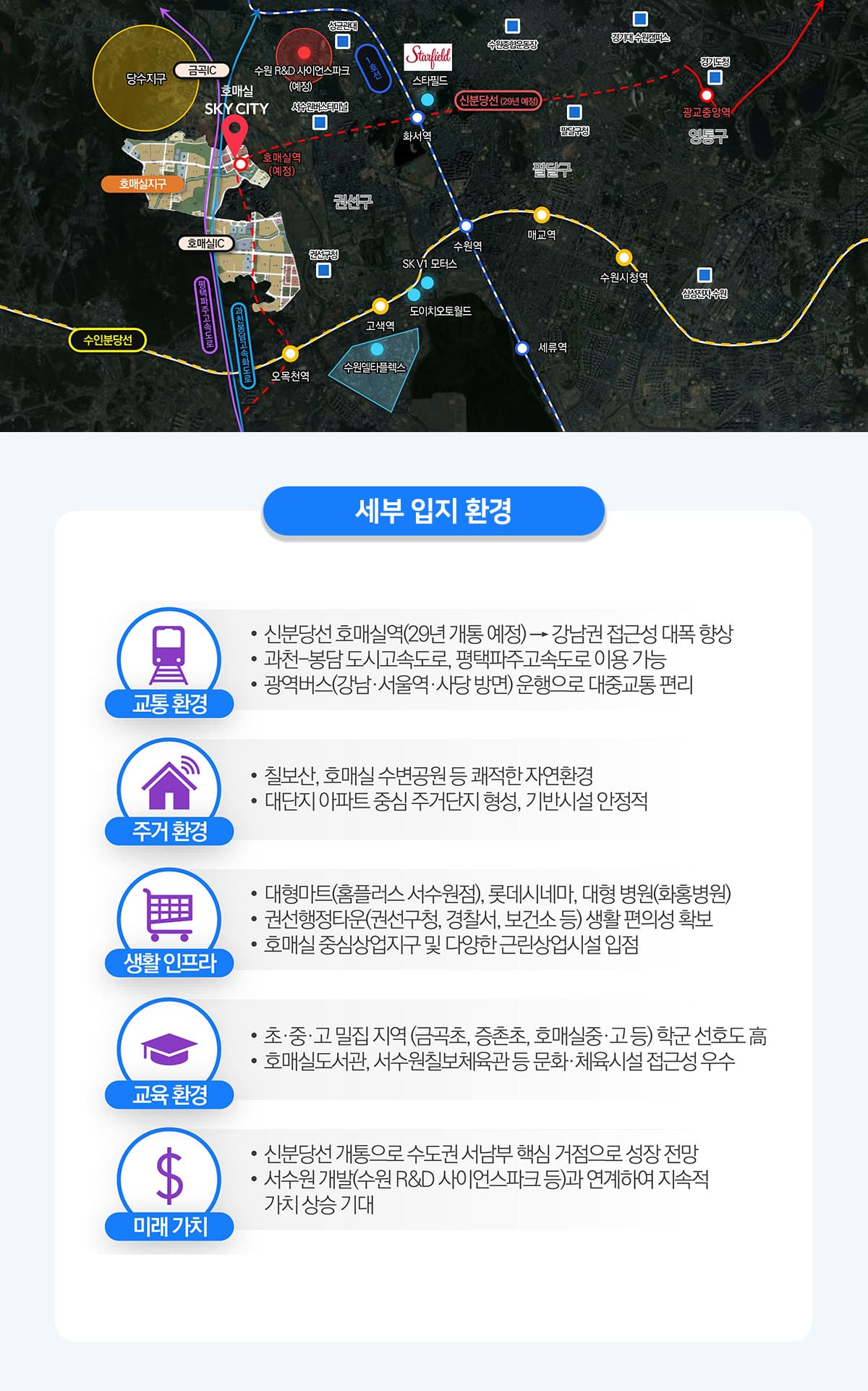 수원 호매실 스카이시티
