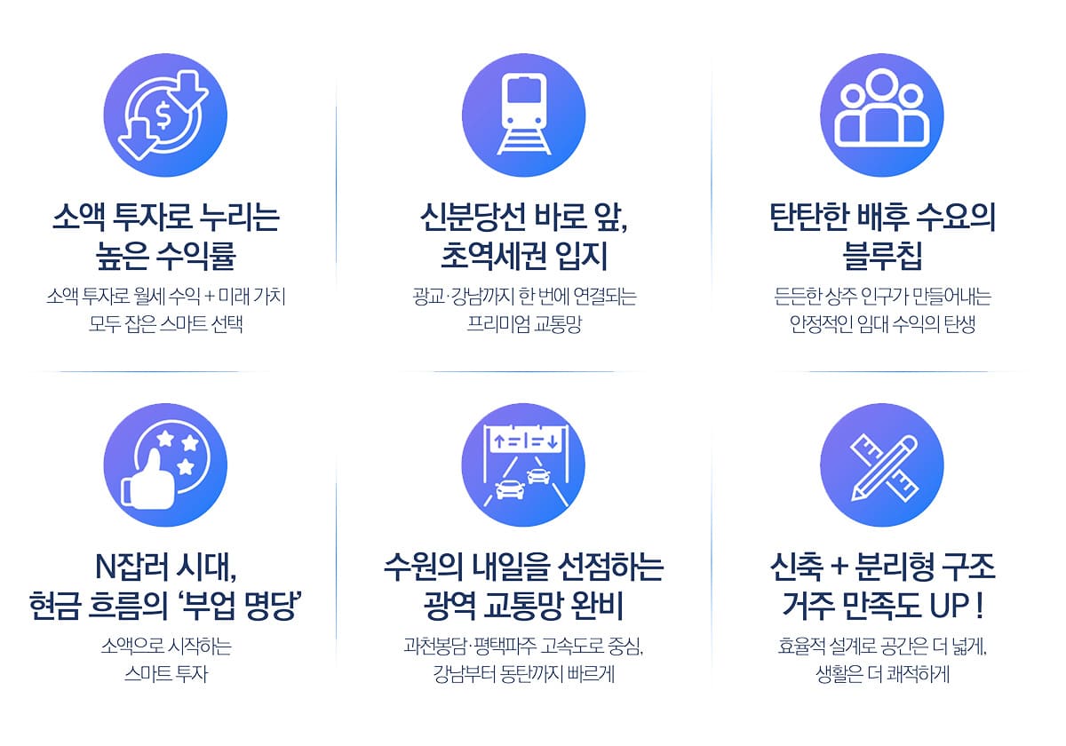 수원 호매실 스카이시티